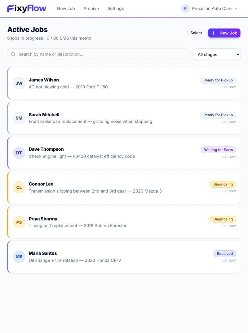 FixyFlow owner dashboard — Active Jobs list with 6 jobs in various stages
